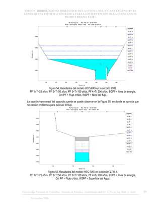 ESTUDIO HIDROLÓGICO E HIDRÁULICO DE LA CUENCA DEL RÍO SAN EUGENIO PARA
GENERAR UNA INFORMACIÓN BÁSICA PARA LA INTERVENCIÓN DE LA CUENCA EN SU
TRAMO URBANO. FASE 1
Universidad Nacional de Colombia, Instituto de Estudios .Ambientales IDEA – GTA en Ing. Hidr. y Amb. 59
Noviembre 2006
40 60 80 100 120 140 160 180
1662
1664
1666
1668
Rio San Eugenio Plan: Plan 02 28-08-2006
River = San Eugenio Reach = Ppal RS = 2939 K1+676.2
Station (m)
Elevation
(m)
Legend
EG PF 4
WS PF 4
EG PF 3
WS PF 3
EG PF 2
WS PF 2
EG PF 1
WS PF 1
Crit PF 4
Crit PF 3
Crit PF 2
Crit PF 1
Ground
Levee
Bank Sta
.05 .048 .05
Figura 54. Resultados del modelo HEC-RAS en la sección 2939.
PF 1=Tr 25 años, PF 2=Tr 50 años, PF 3=Tr 100 años, PF 4=Tr 200 años, EGPF = línea de energía,
Crit PF = Flujo crítico, WSPF = Nivel del flujo.
La sección transversal del segundo puente se puede observar en la Figura 55, en donde se aprecia que
no existen problemas para evacuar el flujo.
120 140 160 180
1656
1658
1660
1662
1664
1666
1668
1670
Rio San Eugenio Plan: Plan 02 28-08-2006
River = San Eugenio Reach = Ppal RS = 2789.5 BR
Station (m)
Elevation
(m)
Legend
EG PF 4
EG PF 3
EG PF 2
EG PF 1
WS PF 4
Crit PF 4
WS PF 3
Crit PF 3
WS PF 2
Crit PF 2
WS PF 1
Crit PF 1
Ground
Bank Sta
.05 .048 .05
Figura 55. Resultados del modelo HEC-RAS en la sección 2789.5.
PF 1=Tr 25 años, PF 2=Tr 50 años, PF 3=Tr 100 años, PF 4=Tr 200 años, EGPF = línea de energía,
Crit PF = Flujo crítico, WSPF = Superficie del Agua.
 