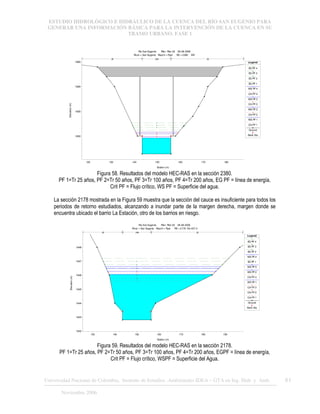 ESTUDIO HIDROLÓGICO E HIDRÁULICO DE LA CUENCA DEL RÍO SAN EUGENIO PARA
GENERAR UNA INFORMACIÓN BÁSICA PARA LA INTERVENCIÓN DE LA CUENCA EN SU
TRAMO URBANO. FASE 1
Universidad Nacional de Colombia, Instituto de Estudios .Ambientales IDEA – GTA en Ing. Hidr. y Amb. 61
Noviembre 2006
120 130 140 150 160 170 180
1650
1655
1660
1665
Rio San Eugenio Plan: Plan 02 28-08-2006
River = San Eugenio Reach = Ppal RS = 2380 BR
Station (m)
Elevation
(m)
Legend
EG PF 4
EG PF 3
EG PF 2
EG PF 1
WS PF 4
Crit PF 4
WS PF 3
Crit PF 3
WS PF 2
Crit PF 2
WS PF 1
Crit PF 1
Ground
Bank Sta
.05 .048 .05
Figura 58. Resultados del modelo HEC-RAS en la sección 2380.
PF 1=Tr 25 años, PF 2=Tr 50 años, PF 3=Tr 100 años, PF 4=Tr 200 años, EG PF = línea de energía,
Crit PF = Flujo crítico, WS PF = Superficie del agua.
La sección 2178 mostrada en la Figura 59 muestra que la sección del cauce es insuficiente para todos los
periodos de retorno estudiados, alcanzando a inundar parte de la margen derecha, margen donde se
encuentra ubicado el barrio La Estación, otro de los barrios en riesgo.
130 140 150 160 170 180 190
1642
1643
1644
1645
1646
1647
1648
Rio San Eugenio Plan: Plan 02 28-08-2006
River = San Eugenio Reach = Ppal RS = 2178 K2+437.2
Station (m)
Elevation
(m)
Legend
EG PF 4
EG PF 3
EG PF 2
WS PF4
EG PF 1
WS PF3
WS PF2
Crit PF4
WS PF1
Crit PF3
Crit PF2
Crit PF1
Ground
Bank Sta
.05 .048 .05
Figura 59. Resultados del modelo HEC-RAS en la sección 2178.
PF 1=Tr 25 años, PF 2=Tr 50 años, PF 3=Tr 100 años, PF 4=Tr 200 años, EGPF = línea de energía,
Crit PF = Flujo crítico, WSPF = Superficie del Agua.
 
