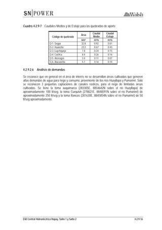 EIA Central Hidroeléctrica Rapay, Salto 1 y Salto 2 4.2.9-16
Cuadro 4.2.9-7 Caudales Medios y de Estiaje para las quebradas de aporte
Código de quebrada
Área
Caudal
Medio
Caudal
Estiaje
km2 m3/s m3/s
Q-1: Segya 32.8 0.92 0.61
Q-2: Huancho 23.2 0.67 0.43
Q-3: Luychojarja 7.8 0.24 0.15
Q-4: Cachca 8.4 0.26 0.16
Q-5: Anciragra 3.4 0.11 0.07
Q-6: Atacancha 5.1 0.16 0.10
4.2.9.2.6 Análisis de demandas
Se reconoce que en general en el área de interés no se desarrollan áreas cultivadas que generen
altas demandas de agua para riego y consumo, proveniente de los ríos Huayllapa y Pumarinri. Solo
se reconocen 3 pequeñas captaciones de canales rústicos, para el riego de limitadas áreas
cultivadas. Se tiene la toma auquimarca (283305E, 8854642N sobre el río Huayllapa) de
aproximadamente 100 lt/seg, la toma Curquish (278821E, 8848591N sobre el río Pumarinri) de
aproximadamente 250 lt/seg y la toma Rancas (281630E, 8845854N sobre el río Pumarinri) de 50
lt/seg aproximadamente.
 