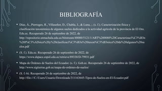 BIBLIOGRAFÍA
• Díaz, Á., Pierruges, R., Villaseñor, D., Chabla, J., & Luna, ;. (s. f.). Caracterización física y
clasificación taxonómica de algunos suelos dedicados a la actividad agrícola de la provincia de El Oro.
Edu.ec. Recuperado 26 de septiembre de 2022, de
http://repositorio.utmachala.edu.ec/bitstream/48000/5121/1/ART%200080%20Caracterizaci%C3%B3n
%20f%C3%ADsica%20y%20clasificaci%C3%B3n%20taxon%C3%B3mica%20de%20algunos%20su
elos.pdf
• (S. f.). Edu.ec. Recuperado 26 de septiembre de 2022, de
https://www.dspace.espol.edu.ec/retrieve/89338/D-79931.pdf
• Mapa de Órdenes de Suelos del Ecuador. (s. f.). Gob.ec. Recuperado 26 de septiembre de 2022, de
http://www.sigtierras.gob.ec/mapa-de-ordenes-de-suelos/
• (S. f.-b). Recuperado 26 de septiembre de 2022, de
http://file:///C:/Users/Usuario/Downloads/311163645-Tipos-de-Suelos-en-El-Ecuador.pdf
 