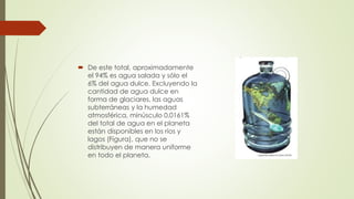  De este total, aproximadamente
el 94% es agua salada y sólo el
6% del agua dulce. Excluyendo la
cantidad de agua dulce en
forma de glaciares, las aguas
subterráneas y la humedad
atmosférica, minúsculo 0,0161%
del total de agua en el planeta
están disponibles en los ríos y
lagos (Figura), que no se
distribuyen de manera uniforme
en todo el planeta.
 
