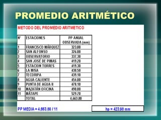 PROMEDIO ARITMÉTICO 