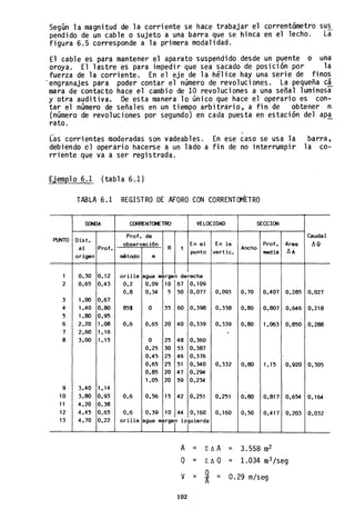 Según la magnitud de la corriente se hace trabajar el correntómetro sus
pendido de un cable o sujeto a una barra que se hinca en el lecho. La
figura 6.5 corresponde a la primera modalidad.
El cable es para mantener el aparato suspendido desde un puente o una
oroya. El lastre es para impedir que sea sacado de posición por la
fuerza de la corriente. En el eje de la hélice hay una serie de finos
engranajes para poder contar el número de revoluciones. La pequeña c!
mara de contacto hace el cambio de 10 revoluciones a una señal luminosa
y otra auditiva. De esta manera lo único que hace el operario es con-
tar el número de señales en un tiempo arbitrario, a fin de obtener n
(número de revoluciones por segundo) en cada puesta en estación del ap~
rato.
Las corrientes moderadas son vadeables. En ese caso se usa la
debiendo el operario hacerse a un lado a fin de no interrumpir
rriente que va a ser registrada.
Ejemplo 6.1 (tabla 6.1)
TABLA 6.1 REGISTRO DE AFORO CON CORRENTOMETRO
SONDA CORRENTCHTRO VELOCIDAD SECCION
PUNTO Dist.
Prof. de
observaci6n En el En la Prof. Area
al Prof. R t Ancho
!lA
origen método
punto vertic. media
m
1 0.30 0.12 orilla agua margen derecha
2 0.65 0.43 0.2 0.09 10 67 0.109
0.8 0.34 5 50 0.017 0.093 0.70 0.407 0.285
3 1.00 0.67
4 1.40 0.80 85! O 35 60 0.398 0.338 0.80 0.807 0.646
5 1.80 0.95
6 2.20 1.08 0.6 0.65 20 40 0.339 0.339 0.80 1.063 0.850
7 2.60 1. 16
8 3.00 1.15 O 25 48 0.360
0.25 30 53 0.387
0.45 25 46 0.376
0.65 25 51 0.340 0.332 0.80 1.15 0.920
0.85 20 47 0.294
1.05 20 59 0.234
9 3.40 1.14
10 3.80 0.93 0.6 0.56 15 42 0.251 0.251 0.80 0.817 0.654
11 4.20 0.38
12 4.45 0.65 0.6 0.39 10 44 0.160 0.160 0.50 0.417 0.203
13 4.70 0.22 orilla agua m¡rger iZ¡Uierda
A = í.!lA = 3.558 m
2
Q = í.!lQ = 1.034 m
3/seg
V = Q = 0.29 m/seg
A
102
barra,
la co-
Caudal
!lQ
0.027
0.218
0.288
0.305
0.164
0.032
 