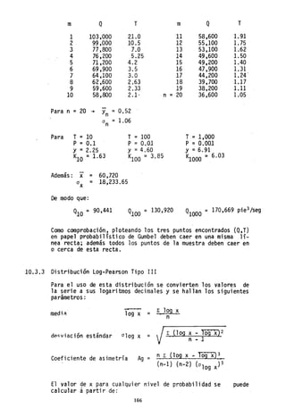 m Q T m Q T
1 103,000 21.0 11 58,600 1.91
2 99,000 10.5 12 55,100 1. 75
3 77 ,800 7.0 13 53,100 1.62
4 76,200 5.25 14 49,600 1.50
5 71 ,200 4.2 15 49,200 1.40
6 69,900 3.5 16 47,900 1.31
7 64,100 3.0 17 44,200 1.24"
8 62,600 2.63 18 39,700 1.17
9 59,600 2.33 19 38,200 1.11
10 58,800 2.1' n = 20 36,600 1.05
Para n = 20 ~ Y
n = 0,52
o =
n 1.06
Para T =10 T =100 T =1,000
P = 0.1 P = 0.01 P = 0.001
Y =2.25 Y = 4.60 Y ::;; 6.91
K
10 =1.63 K
100 = J.85 K
1000
= 6.03
Además: - 60,720
x =
°x = 18,233.65
De modo que:
QI0 = 90,441 QI00 = 130,920 Q1000 = 170,669 pie3
/seg
Como comprobación, ploteando los tres puntos encontrados (Q,T)
en papel probabilístico de Gumbel deben caer en una misma lí-
nea recta; además todos los puntos de la muestra deben caer en
o cerca de esta recta.
10.3.3 Distribución Log-Pearson Tipo 111
Para el uso de esta distribución se convierten los valores de
la serie a sus logaritmos decimales y se hallan los siguientes
parámetros:
medif 10g x = -~ 109 x
. n
de,v;ación estándar olog x = . / ¿ ( 109 x - 1o 'x) 2
V n • 1 .
Coeficiente de asimetría Ag = n ¿ (1og x - 10g x)3..
(n-l) (n-2) (olog x)3
Ei valor de x para cualquier nivel de probabilidad se puede
calcular a partir de:
166
 