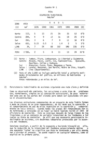 Cuadro N~ 1
PERU
OCUPACION TERRITORIAL
Hab/km2
ZONA AREA A Ñ O S
(1 ) km2
1876 1940 1961 19?2 1981 2000 (2)
Norte 113, 5 13 n 28 35 53 6T
O
Centro 244, 4 9 12 lb 18 25 6'0
Sur 243, 3 6 7 9 11 16 4'0
Selva 651, 0.15 0.5 1 1.4 2 5 3'0
LIMA
PERU
(1)
34, 7 24 60 102 140 235 8'0
1'285, 2 5 8 11 13 24 31'0
Norte :
Centro:
Sur
Selva
LIMA
Tumbes, Piura, Lambayeque, La Libertad y Cajamarca.
Ancash, Paseo, Junín, lea, Huancavelica, Ayacucho,
Apurímac, Callao y Huánuco.
Arequipa, Cuzco, Puno, Moquegua y Tacna.
Loreto, Amazonas, San Martín, Madre de Dios, Ucayali.
Lima (Departamento).
(2) Para el año 2,000 se incluye población total y unitaria esti-
madas directamente del gráfico, en millones de habitantes y
Hab/km2.
Areas redondeadas y en miles de km2 •
2) Persistencia indeclinable de acciones siguiendo una ruta clara y definida
Como se observará más adelante, las soluciones a este tipo de problemas
son, normalmente, simples en su concepción estructural, de poca notorie-
dad cada una de las partes del sistema pero deben ser ejecutadas sin pau-
sa ni discontinuidad.
Las diversas estructuras componentes de un proyecto de esta índole forman
a modo de piezas de un gran rompecabezas, de tal modo que la operación y
el comportamiento de una de ellas repercute en la operación y comporta-
miento de la(s) otra(s). Cuando todas las piezas del rompecabezas han si
do terminadas y colocadas en sUc/lugar se habrá logrado recién el 100% de
eficiencia de operación. Esto se consigue después de largo tiempo de re~
lizaciones y en un contexto de variable intensidad 'de los fenómenos a los
cuales se trata de controlar. De allí que sea necesario persistencia in-
declinable de acciones, sin desánimos temporales provocados por la ausen-
cia del fenómeno.
Conviene recalcar, a partir de lo expuesto y haciendo hincapié en ello,
que la reducción de la intensidad del fenómeno potencialmente dañino o
una aparente "calma" no significa que éste ha terminado y por ello abando
nar u olvidar el proceso. Se puede repetir en cualquier momento, como se
explicó en la primera parte.
211
 