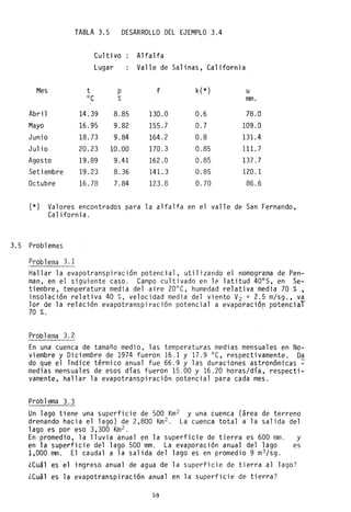TABLA 3.5 DESARROLLO DEL EJEMPLO 3.4
Culti vo Alfalfa
Lugar Valle de Salinas, California
Mes t p f k(*) u
oC % mm.
Abri 1 14.39 8.85 130.0 0.6 78.0
Mayo 16.95 9.82· 155.7 0.7 109.0
Junio 18.73 ·9.84 164.2 0.8 131.4
Jul io 20.23 10.00 170.3 0.85 111. 7
Agosto 19.89 9.41 162.0 0.85 137.7
Setiembre 19.23 8.36 141. 3 0.85 120.1
Octubre 16.78 7.84 123.8 0.70 86.6
(*) Valores encontrados para la alfalfa en el valle de San Fernando,
Ca1iforni a.
3.5 Problemas
Prob1ema 3. 1
Hallar la evapotranspiración potencial, utilizando el nomograma de Pen-
man, en el siguiente caso. Campo cultivado en la latitud 400
S, en Se-
tiembre, temperatura media del aire 20°C, humedad relativa media 70 % ,
insolación relativa 40 %, velocidad media del viento V2 = 2.5 m/sg., va
lor de la relación evapotranspiración potencial a evaporaciór potenciaT
70 %.
Prob1ema 3. 2
En una cuenca de tamaño medio, las temperaturas medias mensuales en No-
viembre y Diciembre de 1974 fueron 16.1 y 17.9 oC, respectivamente. Da
do que el índice térmico anual fue 66.9 y las duraciones astronómicas ~
medias mensuales de esos días fueron 15.00 y 16.20 horas/día, respecti-
vamente, hallar la evapotranspiraciónpotencial para cada mes.
Prob1ema 3.3
Un lago tiene una superficie de 500 Km2 Y una cuenca (área de terreno
drenando hacia el lago) de 2,800 Km2. La cuenca total a la salida del
lago es por eso 3,300 Km2.
En promedio, la lluvia anual en la superficie de tierra es 600 mm. y
en la superficie del lago 500 mm. La evaporación anual del lago es
1;000 mm. El caudal a la salida del lago es en promedio 9 m3/sg.
¿Cuál es el ingreso anual de agua de la superficie de tierra al lago?
¿Cuál es la evapotranspiración anual en la superficie de tierra?
59
 