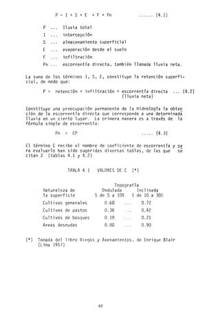 P = 1 + S + E + F + Pn . . . . .. (4. 1)
P lluvia total
1 intercepción
S almacenamiento superficial
E evaporación desde el suelo
F infiltración
Pn escorrentía directa, también llamada lluvia neta.
La suma de los términos I, S, E, constituye la retención superfi-
cial, de modo que:
P = retención + infiltración + escorrentía directa ... (4.2)
(lluvia neta)
Constituye una preocupación permanente de la Hidrología la obten
ción de la es correntía directa que corresponde a una determinada
lluvia en un cierto luqar. La primera manera es a través de la
fórmula simple de escorrentía:
Pn = CP . . . .. (4.3)
El término C recibe el nombre de coeficiente de escorrentía y p~
ra evaluarlo han sido sugeridas diversas tablas, de las que se
citan 2 (tablas 4.1 y 4.2)
TABLA 4.1
Naturaleza de
la superficie
Cultivos generales
Cultivos de pastos
Cultivos de bosques
Areas desnudas
VALORES DE C (*)
Topografía
Ondulada Inclinada
S de 5 a 10% S de 10 a 30%
0.60
0.36
0.18
0.80
0.72
0.42
0.21
0.90
(*) Tomada del libro Riegos y Avenamientos, de Enrique Blair
(Lima 1957)
62
 