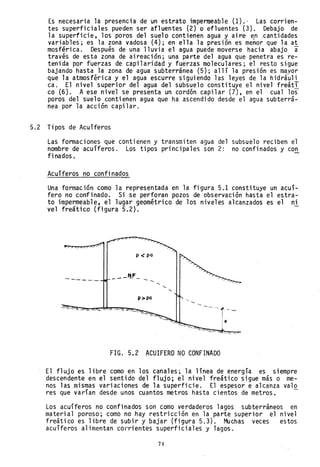 Es necesaria la presencia de un estrato impermeable (1').. Las corrien-
tes superficiales pueden ser afluentes (2) o efluentes (3). Debajo de
la superficie, los poros del suelo contienen agua y air~ en .cantidades
variables'; es la zona vadosa (4); en ella la presión es menor que la at
mosfé-rica. Después de una lluvia el agua puede moverse hacia abajo a
través de esta zona de aireación; una parte del agua que penetra es re-
tenida por fuerzas de capilaridad y fuerzas moleculares; el resto sigue
bajando hasta la zona de agua subterránea (5); allí la presión es mayor
que la atmosférica y el agua escurre siguiendo las leyes de la hidráu1i
ca. El nivel superior del agua del subsuelo constituye el nivel freátl
ca (6). A ese nivel se presenta un cordón capilar (7), en el cual los
poros del suelo contienen agua que ha ascendido desde el agua subterrá-
nea por la acción capilar.
5.2 Tipos de Acuíferos
Las formaciones que contienen y transmiten agua del subsuelo reciben el
nombre de acuíferos. Los tipos principales son 2: no confinados y con
fi nadas.
Acuíferos no confinados
Una formación como la representada en la figura 5.1 constituye un acuí-
fero no confinado. Si se perforan pozos de observación hasta el estra-
to impermeable, el lugar geométrico de los niveles alcanzados es el ni
ve1 freático (figura 5.2).
---
-- --
FIG. 5.2 ACUIFERO NO CONFINADO
El flujo es libre como en los canales; la línea de energía es siempre
descendente en el sentido del flujo; el nivel freático sigue más o me-
nos las mismas variaciones de la superficie. El espesor e alcanza valo
res que varían desde unos cuantos metros hasta cientos de metros. -
Los acuíferos no confinados son como verdaderos lagos subterráneos en
material poroso; como no hay restricción en la parte superior el nivel
freático es libre de subir y bajar (figura 5.3). Muchas veces estos
acuíferos alimentan corrientes superficiales y lagos.
74
 
