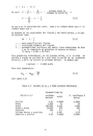 Q = A V A' v'
De v' A AL vol umen total VI
aqul: = A-'- v A' L v v
volumen de vacíos V
v
v' 1 v (5.2)
= v;- v = -
p
vr
en que p es la porosidad del suelo. Como p es siempre menor que1;v ' es
siempre mayor que v.
Kp depende de las propiedades del líquido y del medio poroso, y se pue-
de expresar como:
Kp = K (5.3)
]J
peso específico del líquido
viscosidad dinámica del líquido
y
]J
K permeabilidad intrínseca del medio; tiene dimensiones
y en la ingeniería de getróleos se expresa en Darcys.
(1 Darcy = 0.987 x 10-8cm2)
de area
Para propósitos hidrológicos, en los Estados Unidos, si Q se mide en
gal/día a través de una área de 1 pie2 bajo la acción de un gradiente
unitario, a 60°F, Kp resulta en unidades meinzer. Se deduce que:
1 meinzer = 0.0408 m/día
Para otra temperatura:
(5.4)
(Ver tabla 5.2)
TABLA 5.2 VALORES DE Kp Y K PARA DIVERSOS MATERIALES
Penneabi 1i dad Kp
Material unidades m/día P. intrínseca K
meinzer Darcys
Arcilla 0.01 0.0004 0.0005
Arena 1,000 41 50
Grava 100,000 4,100 5,000
Grava y arena 10,000 410 500
Arenisca 100 4.1 5
Calizas densas y esquistos 1 0.041 0.05
Cuarcita y granito 0.01 0.0004 0.0005
78
 