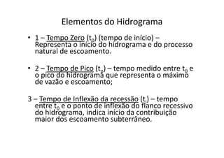 Elementos do Hidrograma
• 1 – Tempo Zero (t0) (tempo de início) –
Representa o início do hidrograma e do processo
natural de escoamento.
• 2 – Tempo de Pico (tp) – tempo medido entre t0 e
o pico do hidrograma que representa o máximo
de vazão e escoamento;
o pico do hidrograma que representa o máximo
de vazão e escoamento;
3 – Tempo de Inflexão da recessão (ti) – tempo
entre t0 e o ponto de inflexão do flanco recessivo
do hidrograma, indica início da contribuição
maior dos escoamento subterrâneo.
 