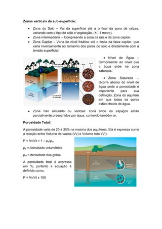 Zonas verticais da sub-superfície:
• Zona do Solo – Vai da superfície até a o final da zona de raízes,
variando com o tipo de solo e vegetação. (+/- 1 metro).
• Zona Intermediária – Compreende a zona da raiz e da zona capilar.
• Zona Capilar – Varia do nível freático até o limite da faixa capilar, que
varia inversamente ao tamanho dos poros do solo e diretamente com a
tensão superficial.
• Nível de Água –
Compreende ao nível que
a água sobe na zona
saturada.
• Zona Saturada –
Ocorre abaixo do nível de
água onde a porosidade é
importante para sua
definição. Zona do aquífero
em que todos os poros
estão cheios de água.
• Zona não saturada ou vadosa: zona onde os espaços estão
parcialmente preenchidos por água, contendo também ar.
Porosidade Total:
A porosidade varia de 25 à 35% na maioria dos aquíferos. Ela é expressa como
a relação entre Volume de vazios (Vv) e Volume total (Vt):
P = Vv/Vt = 1 – ρb/ρm
ρb = densidade volumétrica
ρm = densidade dos grãos
A porosidade total é expressa
em %, portanto a equação é
definida como:
P = Vv/Vt x 100
 