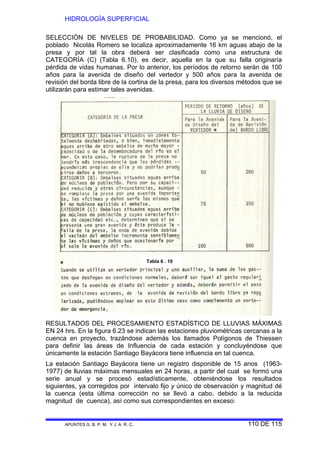 HIDROLOGÍA SUPERFICIAL
APUNTES G. B. P. M. Y J. A. R. C. 110 DE 115
SELECCIÓN DE NIVELES DE PROBABILIDAD. Como ya se mencionó, el
poblado Nicolás Romero se localiza aproximadamente 16 km aguas abajo de la
presa y por tal la obra deberá ser clasificada como una estructura de
CATEGORÍA (C) (Tabla 6.10), es decir, aquella en la que su falla originaría
pérdida de vidas humanas. Por lo anterior, los períodos de retorno serán de 100
años para la avenida de diseño del vertedor y 500 años para la avenida de
revisión del borda libre de la cortina de la presa, para los diversos métodos que se
utilizarán para estimar tales avenidas.
RESULTADOS DEL PROCESAMIENTO ESTADÍSTICO DE LLUVIAS MÁXIMAS
EN 24 hrs. En la figura 6.23 se indican las estaciones pluviométricas cercanas a la
cuenca en proyecto, trazándose además los llamados Polígonos de Thiessen
para definir las áreas de Influencia de cada estación y concluyéndose que
únicamente la estación Santiago Bayácora tiene influencia en tal cuenca.
La estación Santiago Bayácora tiene un registro disponible de 15 anos (1963-
1977) de lluvias máximas mensuales en 24 horas, a partir del cual se formó una
serie anual y se procesó estadísticamente, obteniéndose los resultados
siguientes, ya corregidos por intervalo fijo y único de observación y magnitud dé
la cuenca (esta última corrección no se llevó a cabo, debido a la reducida
magnitud de cuenca), así como sus correspondientes en exceso:
Tabla 6 . 10
 