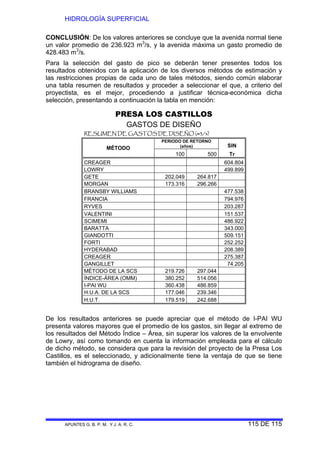 HIDROLOGÍA SUPERFICIAL
APUNTES G. B. P. M. Y J. A. R. C. 115 DE 115
CONCLUSIÓN: De los valores anteriores se concluye que la avenida normal tiene
un valor promedio de 236.923 m3
/s, y la avenida máxima un gasto promedio de
428.483 m3
/s.
Para la selección del gasto de pico se deberán tener presentes todos los
resultados obtenidos con la aplicación de los diversos métodos de estimación y
las restricciones propias de cada uno de tales métodos, siendo común elaborar
una tabla resumen de resultados y proceder a seleccionar el que, a criterio del
proyectista, es el mejor, procediendo a justificar técnica-económica dicha
selección, presentando a continuación la tabla en mención:
PRESA LOS CASTILLOS
GASTOS DE DISEÑO
RESUMEN DE GASTOS DE DISEÑO (m3/s)
MÉTODO
PERIODO DE RETORNO
(años) SIN
100 500 Tr
CREAGER 604.804
LOWRY 499.899
GETE 202.049 264.817
MORGAN 173.316 296.266
BRANSBY WILLIAMS 477.538
FRANCIA 794.976
RYVES 203.287
VALENTINI 151.537
SCIMEMI 486.922
BARATTA 343.000
GIANDOTTI 509.151
FORTI 252.252
HYDERABAD 208.389
CREAGER 275.387
GANGILLET 74.205
MÉTODO DE LA SCS 219.726 297.044
ÍNDICE-ÁREA (OMM) 380.252 514.056
I-PAI WU 360.438 486.859
H.U.A. DE LA SCS 177.046 239.346
H.U.T. 179.519 242.688
De los resultados anteriores se puede apreciar que el método de I-PAI WU
presenta valores mayores que el promedio de los gastos, sin llegar al extremo de
los resultados del Método Índice – Área, sin superar los valores de la envolvente
de Lowry, así como tomando en cuenta la información empleada para el cálculo
de dicho método, se considera que para la revisión del proyecto de la Presa Los
Castillos, es el seleccionado, y adicionalmente tiene la ventaja de que se tiene
también el hidrograma de diseño.
 