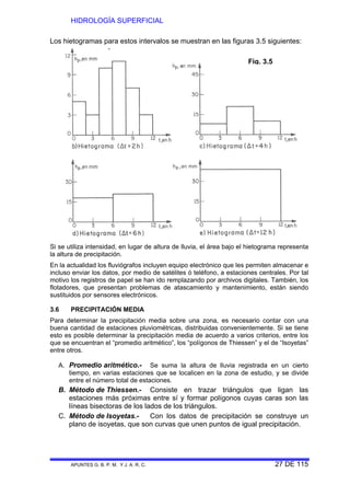 HIDROLOGÍA SUPERFICIAL
APUNTES G. B. P. M. Y J. A. R. C. 27 DE 115
Los hietogramas para estos intervalos se muestran en las figuras 3.5 siguientes:
Si se utiliza intensidad, en lugar de altura de lluvia, el área bajo el hietograma representa
la altura de precipitación.
En la actualidad los fluviógrafos incluyen equipo electrónico que les permiten almacenar e
incluso enviar los datos, por medio de satélites ó teléfono, a estaciones centrales. Por tal
motivo los registros de papel se han ido remplazando por archivos digitales. También, los
flotadores, que presentan problemas de atascamiento y mantenimiento, están siendo
sustituidos por sensores electrónicos.
3.6 PRECIPITACIÓN MEDIA
Para determinar la precipitación media sobre una zona, es necesario contar con una
buena cantidad de estaciones pluviométricas, distribuidas convenientemente. Si se tiene
esto es posible determinar la precipitación media de acuerdo a varios criterios, entre los
que se encuentran el “promedio aritmético”, los “polígonos de Thiessen” y el de “Isoyetas”
entre otros.
A. Promedio aritmético.- Se suma la altura de lluvia registrada en un cierto
tiempo, en varias estaciones que se localicen en la zona de estudio, y se divide
entre el número total de estaciones.
B. Método de Thiessen.- Consiste en trazar triángulos que ligan las
estaciones más próximas entre sí y formar polígonos cuyas caras son las
líneas bisectoras de los lados de los triángulos.
C. Método de Isoyetas.- Con los datos de precipitación se construye un
plano de isoyetas, que son curvas que unen puntos de igual precipitación.
Fig. 3.5
 
