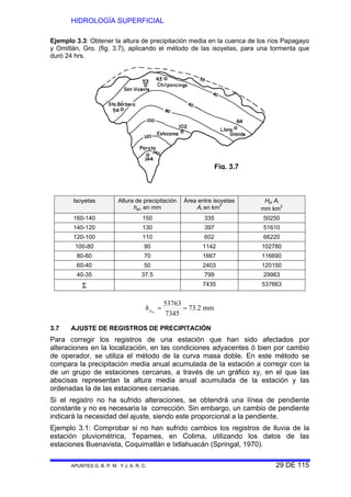 HIDROLOGÍA SUPERFICIAL
APUNTES G. B. P. M. Y J. A. R. C. 29 DE 115
Ejemplo 3.3: Obtener la altura de precipitación media en la cuenca de los ríos Papagayo
y Omitlán, Gro. (fig. 3.7), aplicando el método de las isoyetas, para una tormenta que
duró 24 hrs.
Isoyetas Altura de precipitación
hpi, en mm
Área entre isoyetas
Ai en km2
Hpi Ai
mm km2
160-140 150 335 50250
140-120 130 397 51610
120-100 110 602 66220
100-80 90 1142 102780
80-60 70 1667 116690
60-40 50 2403 120150
40-35 37.5 799 29963
Σ 7435 537663
mm2.73
7345
53763
==mph
3.7 AJUSTE DE REGISTROS DE PRECIPITACIÓN
Para corregir los registros de una estación que han sido afectados por
alteraciones en la localización, en las condiciones adyacentes ó bien por cambio
de operador, se utiliza el método de la curva masa doble. En este método se
compara la precipitación media anual acumulada de la estación a corregir con la
de un grupo de estaciones cercanas, a través de un gráfico xy, en el que las
abscisas representan la altura media anual acumulada de la estación y las
ordenadas la de las estaciones cercanas.
Si el registro no ha sufrido alteraciones, se obtendrá una línea de pendiente
constante y no es necesaria la corrección. Sin embargo, un cambio de pendiente
indicará la necesidad del ajuste, siendo este proporcional a la pendiente.
Ejemplo 3.1: Comprobar si no han sufrido cambios los registros de lluvia de la
estación pluviométrica, Tepames, en Colima, utilizando los datos de las
estaciones Buenavista, Coquimatlán e Ixtlahuacán (Springal, 1970).
Fig. 3.7
 