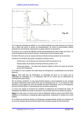 HIDROLOGÍA SUPERFICIAL
APUNTES G. B. P. M. Y J. A. R. C. 50 DE 115
En el segundo hidrograma (debido a una avenida aislada) se puede observar en la figura
que a partir del punto A (punto de levantamiento), se inicia el escurrimiento directo
producto de una tormenta, alcanzando su gasto máximo en el punto B.
El punto C es un punto de inflexión donde aproximadamente cesa el flujo por tierra y el
punto D finaliza el escurrimiento directo, continuando el escurrimiento base.
El tramo CD es la curva de vaciado del escurrimiento directo producto de la tormenta.
Conforme a lo anterior los puntos marcados se definen como:
Tiempo pico.- Es el tiempo que transcurre entre los puntos A y B.
Tiempo base.-Es el lampo de tiempo entre los puntos A y D.
Tiempo de retraso.- Es aquel que trascurre desde el centro de masa de la lluvia
al pico del hidrograma.
En la figura 4.3 se muestran los cuatro tipos de hidrogramas, considerando una corriente
perenne.
Tipo 1. Para este tipo de hidrograma, la intensidad de lluvia (i), es menor que la
capacidad de infiltración (f) y la infiltración total (F) es menor que la deficiencia de
humedad del suelo (DHS).
Por la primera condición, no hay escurrimiento directo y por la segunda no hay recarga
del agua subterránea. Esto quiere decir que el hidrograma del río no se altera por esta
tormenta y solo seguirá la curva de vaciado del agua subterránea, que es el hidrograma
del escurrimiento base, el cual existe por que el cauce es perenne.
Lo único que originó la tormenta fue modificar la deficiencia de humedad del suelo. El
hidrograma resultante es similar al que tiene una corriente perenne en época de sequía.
Tipo 2. En este caso i es menor que f, pero la infiltración total es mayor que la DHS. Esto
ocasiona un incremento o recarga del agua subterránea, originando un cambio en el nivel
freático.
Al no haber escurrimiento directo, el hidrograma correspondiente resulta una variación de
la curva de vaciado del escurrimiento base. Esta variación puede ser de tres formas:
Fig. 4.2
 