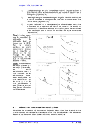 HIDROLOGÍA SUPERFICIAL
APUNTES G. B. P. M. Y J. A. R. C. 51 DE 115
a) Cuando la recarga del agua subterránea ocasiona un gasto superior al
que está circulando durante la tormenta, se origina un ascenso en el
hidrograma (segmento ab).
b) La recarga del agua subterránea origina un gasto similar al drenado por
el cauce. Entonces el hidrograma es una línea horizontal hasta que
cesa el efecto (segmento ac).
c) El gasto producido por la recarga del agua subterránea es menor que
el drenado en el momento de ocurrir la tormenta. Se tendrá un
hidrograma con pendiente negativa, aunque los gastos son superiores
a los originados por la curva de rescisión del agua subterránea
(segmento ad)
Tipo 3. La i es mayor
que la capacidad de
infiltración y la
infiltración total es
menor que la DHS.
Por la primera
condición se tendrá
escurrimiento directo;
de la segunda se
deriva que no hay
recarga del agua
subterránea, por lo
que el escurrimiento
base no se altera.
Tipo 4. Finalmente si i
es mayor que la f, y F
es mayor que la DHS,
se tendrá
escurrimiento directo y
una variación en el
escurrimiento base.
Este hidrograma es
una combinación de
los tipos 2 y 3 por lo
que, similarmente a
este último, se tendrán
tres formas diferentes
de hidrogramas.
4.7 ANÁLISIS DEL HIDROGRAMA DE UNA AVENIDA
El análisis del hidrograma de una avenida tiene una forma típica, que a pesar de que
puede variar en sus detalles de una cuenca a otra y de una tormenta a otra, se pueden
identificar las siguientes partes que lo conforman, según la figura 4.4:
Fig. 4.3
 