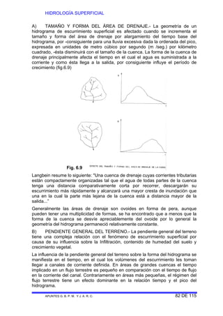 HIDROLOGÍA SUPERFICIAL
APUNTES G. B. P. M. Y J. A. R. C. 82 DE 115
A) TAMAÑO Y FORMA DEL ÁREA DE DRENAJE.- La geometría de un
hidrograma de escurrimiento superficial es afectado cuando se incrementa el
tamaño y forma del área de drenaje por alargamiento del tiempo base del
hidrograma, por -consiguiente para una lluvia excesiva dada la ordenada del pico,
expresada en unidades de metro cúbico por segundo (m /seg.) por kilómetro
cuadrado, -ésta disminuirá con el tamaño de la cuenca. La forma de la cuenca de
drenaje principalmente afecta el tiempo en el cual el agua es suministrada a la
corriente y como ésta llega a la salida, por consiguiente influye el período de
crecimiento (fig.6.9)
Langbein resume lo siguiente: "Una cuenca de drenaje cuyas corrientes tributarias
están compactamente organizadas tal que el agua de todas partes de la cuenca
tenga una distancia comparativamente corta por recorrer, descargarán su
escurrimiento más rápidamente y alcanzará una mayor cresta de inundación que
una en la cual la parte más lejana de la cuenca está a distancia mayor de la
salida...”
Generalmente las áreas de drenaje son ovoides en forma de pera, aunque
pueden tener una multiplicidad de formas, se ha encontrado que a menos que la
forma de la cuenca se desvíe apreciablemente del ovoide por lo general la
geometría del hidrograma permaneció relativamente constante.
B) PENDIENTE GENERAL DEL TERRENO.- La pendiente general del terreno
tiene una compleja relación con el fenómeno de escurrimiento superficial por
causa de su influencia sobre la Infiltración, contenido de humedad del suelo y
crecimiento vegetal.
La influencia de la pendiente general del terreno sobre la forma del hidrograma se
manifiesta en el tiempo, en el cual los volúmenes del escurrimiento les toman
llegar a canales de corriente definida. En áreas de grandes cuencas el tiempo
implicado en un flujo terrestre es pequeño en comparación con el tiempo de flujo
en la corriente del canal. Contrariamente en áreas más pequeñas, el régimen del
flujo terrestre tiene un efecto dominante en la relación tiempo y el pico del
hidrograma.
Fig. 6.9
 