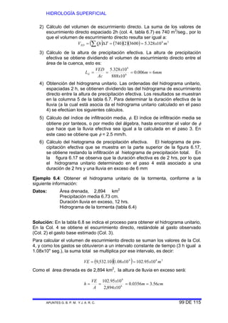 HIDROLOGÍA SUPERFICIAL
APUNTES G. B. P. M. Y J. A. R. C. 99 DE 115
2) Cálculo del volumen de escurrimiento directo. La suma de los valores de
escurrimiento directo espaciado 2h (col. 4, tabla 6.7) es 740 m3
/seg., por lo
que el volumen de escurrimiento directo resulta ser igual a:
( ) ( )( )( ) 36
10328.536002740 mxTQiVED ==Δ= ∑
3) Cálculo de la altura de precipitación efectiva. La altura de precipitación
efectiva se obtiene dividiendo el volumen de escurrimiento directo entre el
área de la cuenca, esto es:
mmm
x
x
Ac
VED
LE 6006.0
10888
10328.5
6
6
====
4) Obtención del hidrograma unitario. Las ordenadas del hidrograma unitario,
espaciadas 2 h, se obtienen dividiendo las del hidrograma de escurrimiento
directo entre la altura de precipitación efectiva. Los resultados se muestran
en la columna 5 de la tabla 6.7. Para determinar la duración efectiva de la
lluvia (a la cual está asocia da el hidrograma unitario calculado en el paso
4) se efectúan los siguientes cálculos.
5) Cálculo del índice de infiltración media, φ. El índice de infiltración media se
obtiene por tanteos, o por medio del álgebra, hasta encontrar el valor de φ
que hace que la lluvia efectiva sea igual a la calculada en el paso 3. En
este caso se obtiene que φ = 2.5 mm/h.
6) Cálculo del hietograma de precipitación efectiva. El hietograma de pre-
cipitación efectiva que se muestra en la parte superior de la figura 6.17,
se obtiene restando la infiltración al hietograma de precipitación total. En
la figura 6.17 se observa que la duración efectiva es de 2 hrs, por lo que
el hidrograma unitario determinado en el paso 4 está asociado a una
duración de 2 hrs y una lluvia en exceso de 6 mm
Ejemplo 6.4: Obtener el hidrograma unitario de la tormenta, conforme a la
siguiente información:
Datos: Área drenada, 2,894 km2
Precipitación media 6.73 cm.
Duración lluvia en exceso, 12 hrs.
Hidrograma de la tormenta (tabla 6.4)
Solución: En la tabla 6.8 se indica el proceso para obtener el hidrograma unitario,
En la Col. 4 se obtiene el escurrimiento directo, restándole al gasto observado
(Col. 2) el gasto base estimado (Col. 3).
Para calcular el volumen de escurrimiento directo se suman los valores de la Col.
4, y como los gastos se obtuvieron a un intervalo constante de tiempo (3 h igual a
1.08x10" seg.), la suma total se multiplica por ese intervalo, es decir:
( )( ) 364
1095.1021008.110.532,9 mxxVE ==
Como el área drenada es de 2,894 km2
, la altura de lluvia en exceso será:
cmm
x
x
A
VE
h 56.30356.0
10894,2
1095.102
6
6
====
 