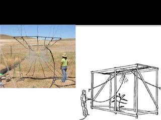 Hidrologia actividad 5 eliana