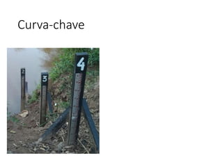 Curva-chave
 