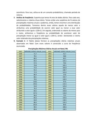 ocorrência. Para isso, utiliza-se de um conceito probabilístico, chamado período de
retorno.
8. Análise de freqüência. Suponha que temos N anos de dados diários. Para cada ano,
selecionamos a máxima chuva diária. Temos então uma seqüência de N valores de
precipitações máximas anuais e podemos, então, tentar encontrar uma distribuição
de probabilidades. Tomamos dentre esses valores aquele de menos valor e
atribuímos uma probabilidade de ocorrer valor igual ou menor a esse valor
atribuindo a valor igual a 1/(N+1). Em seguida, ordenando os valores do menor para
o maior, atribuímos a freqüência ou probabilidade de acontecer valor de
precipitação menor ou igual o valor igual a i/(N+1), sendo i denotando o i-ésimo
valor ordenado das precipitações máximas.
9. Exemplo 2. A Tabela abaixo fornece as precipitações diárias máximas anuais
observadas em Natal. Com esses valores é construída a curva de freqüência
acumulada.
Precipitações Máximas Diárias Anuais em Natal, RN.
ANO
1926
1927
1928
1929
1930
1931
1932
1933
1934
1935
1936
1938
1939
1940
1941
1943
1944
1945
1946
1947
1948
1949
1950
1951
1952

MÁXIMO DIÁRIO ANUAL (mm)
71.7
78.1
80.5
65.5
57.5
79.8
73.3
91.5
72.3
86.4
68.1
78.5
118.2
143.2
53.0
76.3
83.5
137.2
96.0
85.6
64.0
86.6
105.4
90.5
89.4

ANO
1953
1954
1955
1956
1957
1958
1959
1960
1961
1962
1963
1964
1965
1966
1967
1968
1969
1970
1971
1972
1973
1974
1975
1976
1977

MÁXIMO DIÁRIO ANUAL (mm)
41.7
58.8
85.5
123.1
70.0
105.5
165.8
140.7
141.6
25.8
154.7
120.5
97.6
115.5
125.0
83.3
143.0
110.0
72.0
154.6
118.5
124.3
86.8
100.6
130.5

 
