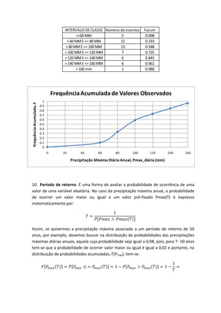 INTERVALO DE CLASSE Número de eventos
<=60 MM
5
> 60 MM E <= 80 MM
12
> 80 MM E <= 100 MM
13
> 100 MM E <= 120 MM
7
> 120 MM E <= 140 MM
6
> 140 MM E <= 160 MM
6
> 160 mm
1

Facum
0.098
0.333
0.588
0.725
0.843
0.961
0.980

Frequência Acumulada, F

Frequência Acumulada de Valores Observados
1
0.9
0.8
0.7
0.6
0.5
0.4
0.3
0.2
0.1
0
0

20

40

60

80

100

120

140

160

Precipitação Máxima Diária Anual, Pmax_diária (mm)

10. Período de retorno. É uma forma de avaliar a probabilidade de ocorrência de uma
valor de uma variável aleatória. No caso da precipitação máxima anual, a probabilidade
de ocorrer um valor maior ou igual a um valor pré-fixado Pmax(T) é expresso
matematicamente por:

Assim, se quisermos a precipitação máxima associada a um período de retorno de 50
anos, por exemplo, devemos buscar na distribuição de probabilidades das precipitações
máximas diárias anuais, aquela cuja probabilidade seja igual a 0,98, pois, para T- 50 anos
tem-se que a probabilidade de ocorrer valor maior ou igual é igual a 0,02 e portanto, na
distribuição de probabilidades acumuladas, F[Pmax], tem-se:

 