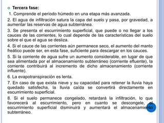  Tercera fase:
1. Comprende el período húmedo en una etapa más avanzada.
2. El agua de infiltración satura la capa del suelo y pasa, por gravedad, a
aumentar las reservas de agua subterránea.
3. Se presenta el escurrimiento superficial, que puede o no llegar a los
cauces de las corrientes, lo cual depende de las características del suelo
sobre el que el agua se desliza.
4. Si el cauce de las corrientes aún permanece seco, el aumento del manto
freático puede ser, en esta fase, suficiente para descargar en los cauces.
5. Si la corriente de agua sufre un aumento considerable, en lugar de que
sea alimentada por el almacenamiento subterráneo (corriente efluente), la
corriente contribuirá al incremento de dicho almacenamiento (corriente
influente).
6. La evapotranspiración es lenta.
7. En caso de que exista nieve y su capacidad para retener la lluvia haya
quedado satisfecha, la lluvia caída se convertirá directamente en
escurrimiento superficial.
8. Si el suelo permanece congelado, retardará la infiltración, lo que
favorecerá al escurrimiento, pero en cuanto se descongele, el
escurrimiento superficial disminuirá y aumentará el almacenamiento
subterráneo.
 