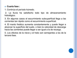 Cuarta fase :
1. Continúa el período húmedo.
2. La lluvia ha satisfecho todo tipo de almacenamiento
hidrológico.
3. En algunos casos el escurrimiento subsuperficial llega a las
corrientes tan rápido como el escurrimiento superficial.
4. El manto freático aumenta constantemente y puede llegar a
alcanzar la superficie del suelo, o bien la velocidad de descarga
hacia las corrientes puede llegar a ser igual a la de recarga.
5. Los efectos de la nieve y el hielo son semejantes a los de la
tercera fase.
 