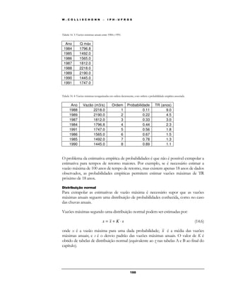 W . C O L L I S C H O N N – I P H - U F R G S 
18 8 
Tabela 14. 3: Vazões máximas anuais entre 1984 e 1991. 
Ano Q máx 
1984 1796.8 
1985 1492.0 
1986 1565.0 
1987 1812.0 
1988 2218.0 
1989 2190.0 
1990 1445.0 
1991 1747.0 
Tabela 14. 4: Vazões máximas reorganizadas em ordem decrescente, com ordem e probabilidade empírica associada. 
Ano Vazão (m3/s) Ordem Probabilidade TR (anos) 
1988 2218.0 1 0.11 9.0 
1989 2190.0 2 0.22 4.5 
1987 1812.0 3 0.33 3.0 
1984 1796.8 4 0.44 2.3 
1991 1747.0 5 0.56 1.8 
1986 1565.0 6 0.67 1.5 
1985 1492.0 7 0.78 1.3 
1990 1445.0 8 0.89 1.1 
O problema da estimativa empírica de probabilidades é que não é possível extrapolar a 
estimativa para tempos de retorno maiores. Por exemplo, se é necessário estimar a 
vazão máxima de 100 anos de tempo de retorno, mas existem apenas 18 anos de dados 
observados, as probabilidades empíricas permitem estimar vazões máximas de TR 
próximo de 18 anos. 
Distribuição normal 
Para extrapolar as estimativas de vazão máxima é necessário supor que as vazões 
máximas anuais seguem uma distribuição de probabilidades conhecida, como no caso 
das chuvas anuais. 
Vazões máximas segundo uma distribuição normal podem ser estimadas por: 
x = x + K × s (14.6) 
onde x é a vazão máxima para uma dada probabilidade; x é a média das vazões 
máximas anuais; e s é o desvio padrão das vazões máximas anuais. O valor de K é 
obtido de tabelas de distribuição normal (equivalente ao z nas tabelas A e B ao final do 
capítulo). 
 