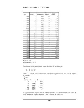 W . C O L L I S C H O N N – I P H - U F R G S 
19 4 
ano ordem probabilidade 
TR 
empírico 
Vazão 
mínima 
1988 1 0.04 23.0 70 
1985 2 0.09 11.5 77.5 
1986 3 0.13 7.7 77.5 
1999 4 0.17 5.8 101.2 
1982 5 0.22 4.6 111.4 
1991 6 0.26 3.8 111.4 
2000 7 0.30 3.3 118.2 
1996 8 0.35 2.9 121.6 
1981 9 0.39 2.6 128.6 
1995 10 0.43 2.3 130.4 
1984 11 0.48 2.1 158.2 
1987 12 0.52 1.9 166 
1994 13 0.57 1.8 172 
1993 14 0.61 1.6 196 
1997 15 0.65 1.5 198 
1980 16 0.70 1.4 202 
1992 17 0.74 1.4 204.2 
2001 18 0.78 1.3 213 
1989 19 0.83 1.2 219.6 
1990 20 0.87 1.2 221.8 
1983 21 0.91 1.1 269 
1998 22 0.96 1.0 320.6 
Média = 163 
Desvio padrão = 65.2 
Os valores da vazão para diferentes tempos de retorno são calculados por: 
Q Q S K Q = − × 
Onde K é o valor da tabela da distribuição normal para as probabilidades (veja tabela B ao final 
do capítulo). 
Tempo 
de 
retorno K Q 
2 0 163.1 
5 0.842 108.2 
10 1.282 79.5 
50 2.054 29.2 
100 2.326 11.5 
Na figura abaixo vê-se que o ajuste da distribuição normal não é muito bom para estes dados. A 
vazão mínima com tempo de retorno de 5 anos é estimada em 108 m3/s. 
 