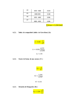 A4 4250 - 4300 0.253
A5
4300-4350 0.168
A6
4350 - 4400 0.046
A7
4000 - 4450 0.006
∑𝐴𝑟𝑒𝑎 = 1.244 𝑘𝑚2
6.2.1. Índice de compacidad (índice de Gravelious) (Ic)
𝐼𝑐 = 0.282
4.579
√1.244
Ic =1.158
6.2.2. Factor de forma de una cuenca ( Ff )
𝐹𝑓 =
1.244
1.8782
Ff = 0.353
6.2.3. Relación de Elongación (Re)
Ff 
Lc
R  1.1284
 