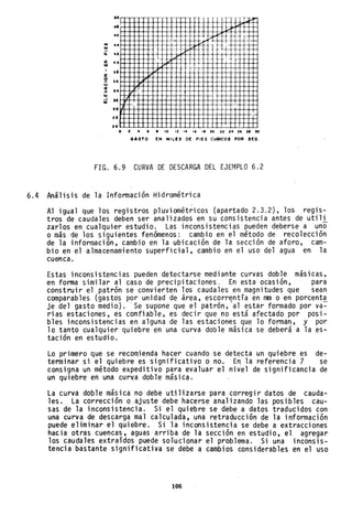 lO
••
~ 40
,1 JI
z:
O '5
U
~ 54
111
-: II
JO
2'
ZI
t7
r~
,-~
- -r-
V
y
I-
-. - L
o Z 4 • • 10 12 14 16 " 20 Z2 24 26 Z' 50
GASTO EN ""'LES DE PIES C;IBICOS POR SEG.
FIG. 6.9 CURVA DE DESCARGA DEL EJEMPLO 6.2
6.4 Análisis de la Información Hidrométrica
Al igual que los registros pluviométricos (apartado 2.3.2), los regis-
tros de caudales deben ser analizados en su consistencia antes de uti1i
zar10s en cualquier estudio. Las inconsistencias pueden deberse a uno
o más de los siguientes fenómenos: cambio en el método de recolección
de la información, cambio en la ubicación de la sección de aforo, cam-
bio en el almacenamiento superficial, cambio en el uso del agua en la
cuenca.
Estas inconsistencias pueden detectarse mediante curvas doble másicas,
en forma similar al caso de precipitaciones. En esta ocasión, para
construir el patrón se convierten los caudales en magnitudes que sean
comparables (gastos por unidad de área, escorrentía en mm o en porcenta
je del gasto medio). 'Se supone que el patrón, 'al estar formado por va~
rias estaciones, es confiable, es decir que no está afectado por posi-
bles inconsistencias en alguna de las estaciones que 10 foman, y por
10 tanto cualquier quiebre en una curva doble másica se deberá a la es-
tación en estudio.
Lo primero que se reco~ienda hacer cuando se detecta un quiebre es de-
terminar si el quiebre es significativo o no. En la referencia 7 se
consigna un método expeditivo para evaluar el nivel de significancia de
un quiebre en una curv.a doble másica.
La curva doble másica no debe utilizarse para corregir datos de cauda-
les. La corrección o ,ajuste debe hacerse analizando las posibles cau-
sas de la inconsistencia. Si el quiebre se debe a datos traducidos con
una curva de descarga mal calculada, una retraducción de la información
puede eliminar el quiebre. Si la inconsistencia se debe a extracciones
hacia otras cuencas, aguas arriba de la sección en estudio, el agregar
los caudales extraídos puede solucionar el problema. Si una inconsis-
tencia bastante significativa se debe a cambios considerables en el uso
106
 