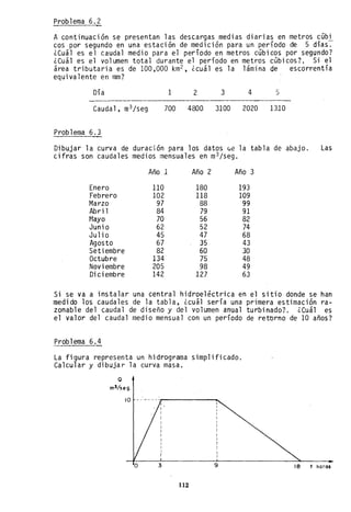 Problema 6.2
-
A continuación se presentan las descargas medias diarias en metros cúbi
cos por segundo en una estación de medición para un período de 5 días.
¿Cuál es el caudal medio para el períOdo en metros cúbicos por segundo?
¿Cuál es el volumen total durante el período en metros cúbicos? Si el
área tributaria es de 100,000 km2 , ¿cuál es la lámina de escorrentía
equivalente en mm?
Día 1 2 3 4
Caudal, m3/seg 700 4800 3100 2020 1310
Problema 6.3.
Dibujar la curva de duración para los datos Ge la tabla de abajo. Las
cifras son caudales medios mensuales en m3 /seg.
Año 1 Año 2 Año 3
Enero 110 180 193
Febrero 102 118 109
Marzo 97 88 99
Abri 1 84 79 91
~1ayo 70 56 82
Junio 62 52 74
Julio 45 47 68
Agosto 67 35 43
Setiembre 82 60 30
Octubre 134 75 48
Noviembre 205 98 49
Diciembre 142 .127 63
Si se va a instalar una central hidroeléctrica en el siti o donde se han
medido los caudales de la tabla, ¿cuál sería una primera estimación ra-
zonable del caudal de diseño y del volumen anual turbinado? . ¿Cuál es
el valor del caudal medio mensual con un período de retorno de 10 años?
Problema 6.4
La figura representa un hidrograma simplificado.
Calcular y dibujar la curva masa.
Q
m3/seg.
10
o
1,
I
I
I
3 9
112
18 t horas
 