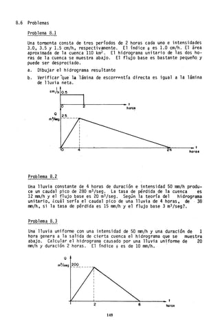 8.6 Problemas
Problema 8.1
Una tormenta consta de tres períodos de 2 horas cada uno e intensidades
3.0, 3.5 Y 1.5 cm/h, respectivamente. El índice <1> es 1.0 cm/h. El área
aproximada de la cuenca 110 km2 . El hidrograma unitario de las dos ho-
ras de la cuenca se muestra abajo. El flujo base es bastante pequeño y
puede ser despreciado.
a. Dibujar el hidrograma resultante
b. Verificar~que 1~ -lámina de escorr~ntía directa es igual a la lámina
de lluvia neta.
I
cm/h 0.5
1------1
~------~--------------t
Q 25
m~/seg.
Problema 8.2
horas
4 hora.
Una lluvia constante de 4 horas de duración e intensidad 50 rnm/h produ-
ce un caudal pico de 280 m3 /seg. La tasa de pérdida de la cuenca es
12 mm/h y el flujo base es 20 m3/seg. Según la teoría del hidrograma
unitario, ¿cuál sería el caudal pico de una lluvia de 4 horas, de ·38
rnm/h, si la tasa de pérdida es 15 mm/hy el flujo base 3 m3 /seg?
Problema 8.3
Una' lluvia uniforme con una intensidad de 50 rnm/h y una duración de 1
hora genera a la salida de cierta cuenca el hidrograma que se muestra
abajo. Calcular el hidrograma causado por una lluvia uniforme de 20
rnm/h y duración 2 horas. El índice <1> es de 10 mm/h. .
Q
m'/s8g 200
~----__~______________~_________ t
2 6 horas
149
 