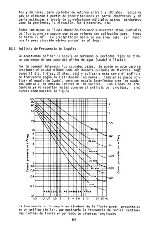 tos y 24 horas, para períodos de retorno entre 1 y 100 años. Estos m~
pas se elaboran a partir de precipitaciones en parte observadas y en
parte estimadas a través de correlaciones múltiples usando parámetros
como la pendiente, la elevación, las distancias, etc.
Todos los mapas de 11uvia-duración-frecuencia muestran datos puntuales
de 11uvia,pero se supone que estos valores son aplicables para áreas
de hasta 25 km2 • La precipitación media en una área debe ser menor
que la precipitación máxima puntual en el área.
10.6 Análisis de Frecuencia de Sequías
Se acostumbra definir la sequía en términos de períodos fijos de tiem-
po con menos de una cantidad mínima de agua (caudal o lluvia).
Por 10 general interesan los caudales bajos. Se puede en este caso s~
1eccionar el caudal mínimo cada año durante períodos de diversas 10ngi
tudes (1 día, 7 días, 30 días, etc) y aplicar a esta serie el análisis
de frecuencia según la distribución log normal. También se puede uti-
lizar el modelo de Gumbel, pero con escala logaríbnica para los cauda-
les debido a los amplios límites de los valores. Las líneas de fre-
cuencia ya no resultan rectas como en el análisis de crecidas, sino
curvas como muestra la figura.
o10
80
60
1,
l'..'.
11.'-.'-."
4 .'."-
o "
e
...~
"V
..E
o~
Q.
2..
o
8
6
4
2
I
'O"V O,
o
8
~ o,t::.
o,4
o,2
O,1
~
"1'.
'"
r"
~11"-
~
IV'
1"
PE 110 p
~
""'-"
~
""f'-,
b..
"-
~
f'r-
"" 1"-
".~ r-...
'. "-
'. i'-.
"
l'
' "~ "
, ' "
"t'--,. "
~
'"
~ Rt OA lNo IN
I
1'-
1"183 diOs
."~
12C díos
...........
.........
6Od(os
1'......
f'30 dios
~ _ _ o
20 dlol -
~
" lIios
l' "",
.1"-
lid ío
r---1':I os
t's;
~
r----
~
-
-
2
t- 0,5
0,2
-0,1
-{),05
c;
GI
2
"U
411
E
o....
Q.
-0,02 .g:l
8
-0,01
1,01 1,1 1,2 1,5 2 3 4 5 6 8 10 20 30 40
la frecuencia de la sequía en tirminos ~~ la lluvia puede presentarse
en un gráfico similar, q:Je mostraría la frecuenCia de varias cantida-
des ~7n,mas de lluvia en períodos de diversas longitudes.
183
 