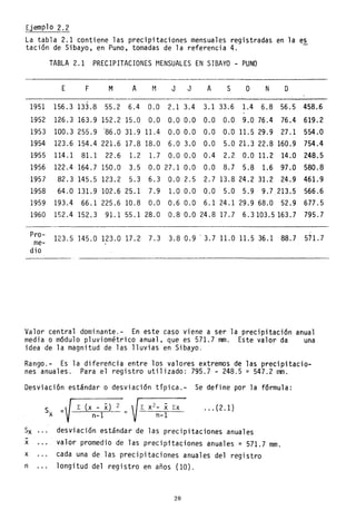 Ejemplo 2.2
La tabla 2.1 contiene las precipitaciones mensuales registradas en la es
tación de Sibayo, en Puno, tomadas de la referencia 4.
TABLA 2.1 PRECIPITACIONES MENSUALES EN SIBAYO - PUNO
E F M A r~ J J A S O N O
1951 156.3 133.8 55.2 6.4 0.0 2.1 3.4 3.1 33.6 1.4 6.8 56.5 458.6
1952 126.3 163.9 152.2 15.0 0.0 0.0 0.0 0.0 0.0 9.0 76.4 76.4 619.2
1953 100.3 255.9 "86.0 31. 9 11.4 0.0 0.0 0.0 0.'0 11. 5 29.9 27.1 554.0
1954 123.6 154.4 221.6 17.8 18.0 6.0 3.0 0.0 5.0 21.3 22.8 160.9 754.4
1955 114.1 81.1 22.6 1.2 1.7 0.0 0.0 0.4 2.2 0.0 11.2 14.0 248.5
1956 122.4 164.7 150.0 3.5 0.0 27.1 0.0 0.0 8.7 5.8 1.6 97.0 580.8
1957 82.3 145.5 123.2 5.3 6.3 0.0 2.5 2.7 13.8 24.2 31.2 24.9 461.9
1958 64.0 131.9 102.6 25.1 7.9 1.0 0.0 0.0 5.0 5.9 9.7213.5 566.6
1959 193.4 66.1 225.6 10.8 0.0 0.6 0.0 6.1 24.1 29.9 68.0 52.9 677 .5
1960 152.4 152.3 91. 1 55.1 28. O 0.8 0.0 24.8 17.7 6.3 103.5 163.7 795.7
Pro- "
123.5 145.0 123.0 17.2 7.3 3.8 O. 9 . 3. 7 11.O 11. 5 36. 1 88.7 571. 7
me-
dio
Valor central dominante.- En este caso viene a ser la precipitación anual
media o módulo pluviométrico anual, que es 571.7 mm. Este valor da una
idea de la magnitud de las lluvias en Sibayo.
Rango.- Es la diferencia entre los valores extremos de las precipitacio-
nes anuales. Para el registro utilizado: 795.7 - 248.5 = 547.2 mm.
Desviación estándar o desviación típica.- Se define por la fórmula:
S =  I ¿ (x - x) 2 _ " L X2 - X ¿x ••• (2. 1)
x V n-1 - V n-1
Sx desviación estándar de las precipitaciones anuales
-
x valor promedio de las precipitaciones anuales = 571.7 mm.
x cada una de las precipitaciones anuales del registro
n longitud del registro en años (10).
20
 