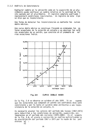 2.3.2 Análisis de Consistencia
Cualquier cambio en la ubicación como en la exposición de un plu-
viómetro puede conllevar un cambio relativo en la cantidad de llu
via captada por el pluviómetro. El registro completo publicado ~
representará condiciones inexistentes. Un registro de este tipo
se dice que es inconsistente.
Una forma de detectar las inconsistencias es mediante las curvas
doble másicas.
Una curva doble más ica' se construye 11evando en ordenadas los va
lores acumulados de la estación en estudio y en abscisas los valo
res acumulados de un patrón, que consiste en el promedio de va-
rias estaciones índice.
6,000
Itao!
V
78/
79
~,·76
.7&
-'
~.74
·75
7
y
1,000
6~
v<
l,A(,
~8
°o 1,000 2,000 3,000 4,000 5,000 6,000
PATRON (mm)
FíO. 2.4 CURVA DOBLE MASA
En la fig. 2.4 se observa un quiebre el año 1974. Si se supone
que las estaciones que componen el patrón son confiables éste será
consistente y por lo tanto el quiebre debe atribuirse a una incon-
sistencia de la estación en estudio, A.
Es necesario ajustar los valores del período más lejano (1967-1973)
para reducirlos a las condiciones de ubicación, exposición, etc.
imperantes en el período más reciente (1974-1980). En el ejemplo
de la fig. 2.4, el ajuste o corrección se realiza multiplicando ca
da precipitación del período 1967 a 1973 por la razón de las pen~
dientes m2
mf
26
 