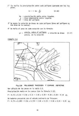 2° Se hall a la precipitación sobre cada polígono operando- con las 1S0
yetas.
a
h = L hm. al
hm = precipitación media entre isoyetas
a = área comprendida entre isoyetas
aT = área del polígono
(2.16)
3° Se anota la relación de áreas de cada polígono (área del polígono en
tre área de la cuenca).
4° Se halla el peso de cada estación con la fórmula:
pi =
Ejemplo 2.6
precip. sobre el polígono
precip. en la estación
EST.D
o
4.0.-
x relación de áreas
FíO.2.9 POLlGONOS THIESSEN y CURVAS ISOYETAS
Ver cálculo de los pesos en la tabla 2.2.
Precipitación media en la cuenca (ton la fórmula 2.15).
(2.17)
P = 4.73 x 0.35 + 5.56 x 0.31 + 2.06 x 0.29 + 4.06 x 0.04 = 4.14 pg.
De haberse procedido con el método ordinario de Thiessen:
P = 4.73 x 0.389 + 5.56 x 0.370 + 2.06 x 0.211 + 4.06 x 0.03 = 4.45 pg.
32
 