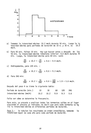 10
1
• HISTOGRAMA
8
4
E
. J
11 lE 13 14 15 16 17
t horas
·a) Tomemos la intensidad máxima: 10.2 mm/h durante 50 mino Luego la in
tensidad máxima para períodos de duración de 10 m. y 30 m. es 10.2
mm/h.
b) Para 60 mino faltan 10 mino Hay que buscar antes o después de los
50 mino la intensidad máxima inmediata.inferior: 8.6 mm/h durante 70
mino Luego, la intensidad máxima para 60 mino será:
50 10~ x 10.2 + ~ x 8.6 = 9.9 mm/h.
c) Análogamente, para 120 mino ..
50 70 x 8.6 9.3 mm/h.120 x 10.2 + 120 =
d) Para 240 min:
50 70 120 x 1.9240 x 10.2 + 240 x 8.6 + 240 =
Después del paso 4 se tiene la siguiente tabla:
Período de duración (min.)
Intensidad máxima (mm/h)
10
10.2
30
10.2
Falta ver cómo se determina la frecuencia.
60
9.9
120
9.3
5.6 mm/h.
240
5.6
Para esto, se procede a analizar todas las tormentas caídas en el lugar
siguiendo el proceso ya indicado; es decir que para cada tormenta se ha
11a la intensidad máxima en diferentes periodos de duración.
Paso 5.- Se tabu1an los resultados en orden cronológico, tomando la
intensidad mayor de cada año para cada período de duración.
37
 