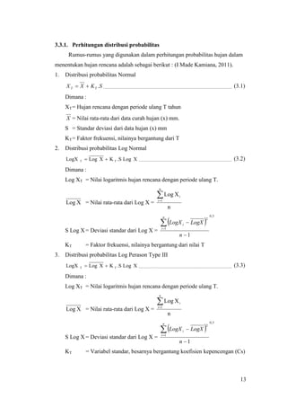 Hidrologi Terapan | PDF