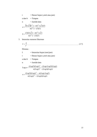 Hidrologi Terapan | PDF