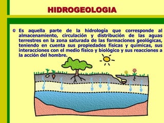 HIDROGEOLOGIA
Es aquella parte de la hidrología que corresponde al
almacenamiento, circulación y distribución de las aguas
terrestres en la zona saturada de las formaciones geológicas,
teniendo en cuenta sus propiedades físicas y químicas, sus
interacciones con el medio físico y biológico y sus reacciones a
la acción del hombre.
 