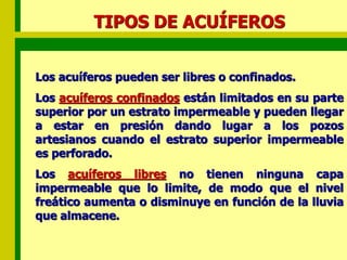 TIPOS DE ACUÍFEROS
Los acuíferos pueden ser libres o confinados.
Los acuíferos confinados están limitados en su parte
superior por un estrato impermeable y pueden llegar
a estar en presión dando lugar a los pozos
artesianos cuando el estrato superior impermeable
es perforado.
Los acuíferos libres no tienen ninguna capa
impermeable que lo limite, de modo que el nivel
freático aumenta o disminuye en función de la lluvia
que almacene.
 