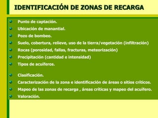 IDENTIFICACIÓN DE ZONAS DE RECARGA
Punto de captación.
Ubicación de manantial.
Pozo de bombeo.
Suelo, cobertura, relieve, uso de la tierra/vegetación (infiltración)
Rocas (porosidad, fallas, fracturas, meteorización)
Precipitación (cantidad e intensidad)
Tipos de acuíferos.
Clasificación.
Caracterización de la zona e identificación de áreas o sitios críticos.
Mapeo de las zonas de recarga , áreas críticas y mapeo del acuífero.
Valoración.
 