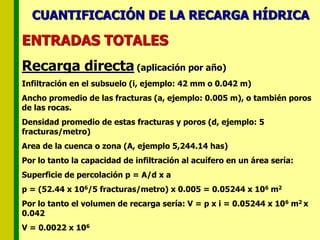 CUANTIFICACIÓN DE LA RECARGA HÍDRICA
ENTRADAS TOTALES
Recarga directa (aplicación por año)
Infiltración en el subsuelo (i, ejemplo: 42 mm o 0.042 m)
Ancho promedio de las fracturas (a, ejemplo: 0.005 m), o también poros
de las rocas.
Densidad promedio de estas fracturas y poros (d, ejemplo: 5
fracturas/metro)
Area de la cuenca o zona (A, ejemplo 5,244.14 has)
Por lo tanto la capacidad de infiltración al acuífero en un área sería:
Superficie de percolación p = A/d x a
p = (52.44 x 106/5 fracturas/metro) x 0.005 = 0.05244 x 106 m2
Por lo tanto el volumen de recarga sería: V = p x i = 0.05244 x 106 m2 x
0.042
V = 0.0022 x 106
 