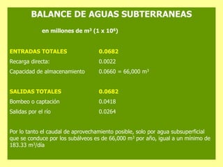 BALANCE DE AGUAS SUBTERRANEAS
en millones de m3 (1 x 106)
ENTRADAS TOTALES 0.0682
Recarga directa: 0.0022
Capacidad de almacenamiento 0.0660 = 66,000 m3
SALIDAS TOTALES 0.0682
Bombeo o captación 0.0418
Salidas por el río 0.0264
Por lo tanto el caudal de aprovechamiento posible, solo por agua subsuperficial
que se conduce por los subálveos es de 66,000 m3 por año, igual a un mínimo de
183.33 m3/día
 