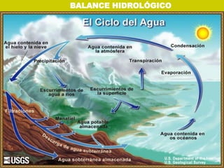 BALANCE HIDROLÓGICO
 