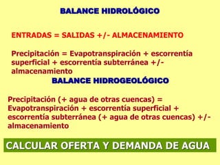 BALANCE HIDROLÓGICO
ENTRADAS = SALIDAS +/- ALMACENAMIENTO
Precipitación = Evapotranspiración + escorrentía
superficial + escorrentía subterránea +/-
almacenamiento
BALANCE HIDROGEOLÓGICO
Precipitación (+ agua de otras cuencas) =
Evapotranspiración + escorrentía superficial +
escorrentía subterránea (+ agua de otras cuencas) +/-
almacenamiento
CALCULAR OFERTA Y DEMANDA DE AGUA
 
