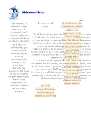 10ºB
   Lógicamente, un            Estructura del        de un átomo recibe
    requisito previo              átomo              el nombre de número
     necesario a la                                         másico y se
  construcción de la
                                                        representa con la
 tabla periódica era     En el átomo distinguimos dos partes: el núcleo y la corte
                                                         letra A. Aunque
el descubrimiento de - El núcleo es la parte central del átomo y contiene partí
                                                      todos los átomos de
un número suficiente con carga positiva, los protones, y partículas que no poseen
                        eléctrica, es decir son neutras, mismo elemento masa d
                                                       un los neutrones. La
      de elementos
                             protón es aproximadamentecaracterizan por neutrón.
                                                      se igual a la de un
   individuales, que
                       Todos los átomos de un elemento químico tienen en el núcl
     hiciera posible                                      tener el mismo
                      mismo número de protones. Este número, que caracteriza a
   encontrar alguna                                      número atómico,
                      elemento y lo distingue de los demás, es el número atómico
        pauta en                                           pueden tener
                                          representa con la letra Z.
    comportamiento                                     distinto número de
                           - La corteza es la parte exterior del átomo. En ella s
      químico y sus
                                                            neutrones.
                      encuentran los electrones, con carga negativa. Éstos, orde
      propiedades.
                       en distintos niveles, giran alrededor del núcleo. a masa d
                                                      Llamamos isótopos La
       Durante los
                           electrón es unas 2000 veces menor que la de un protón
                                                      las formas atómicas
siguientes dos siglos
                      Los átomos son eléctricamente neutros, debido a que tienen
 se fue adquiriendo                                        de un mismo
                       número de protones que de electrones. Así, el número ató
un gran conocimiento                                     elemento que se
                                también coincide con el número de electrones.
       sobre estas                                      diferencian en su
   propiedades, así                                       número másico.
 como descubriendo               Isótopos
     muchos nuevos         La suma del número
       elementos.
                             de protones y el
                          número de neutrones
 